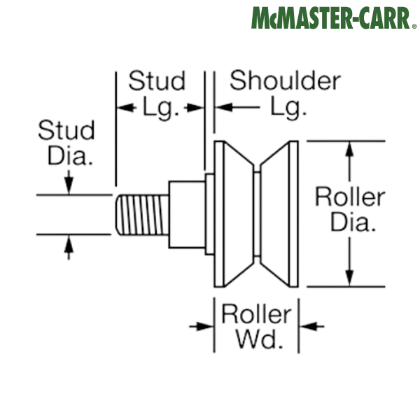 3672K21 McMASTER-CARR