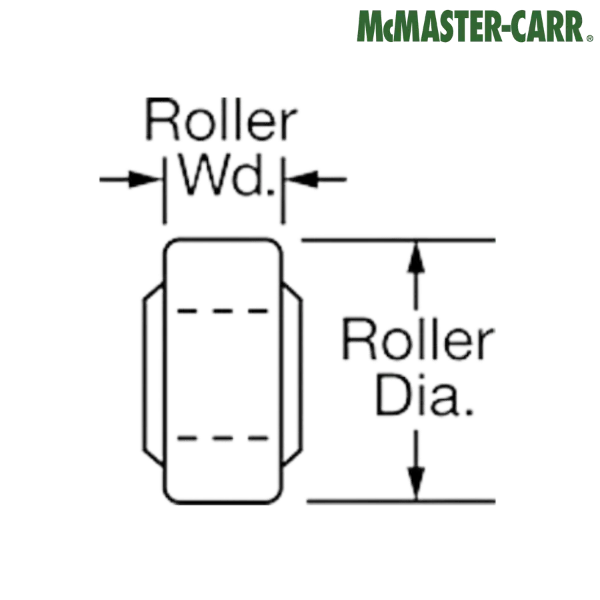 3689K21 McMASTER-CARR