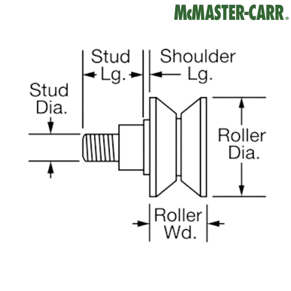 6318K61 McMASTER-CARR